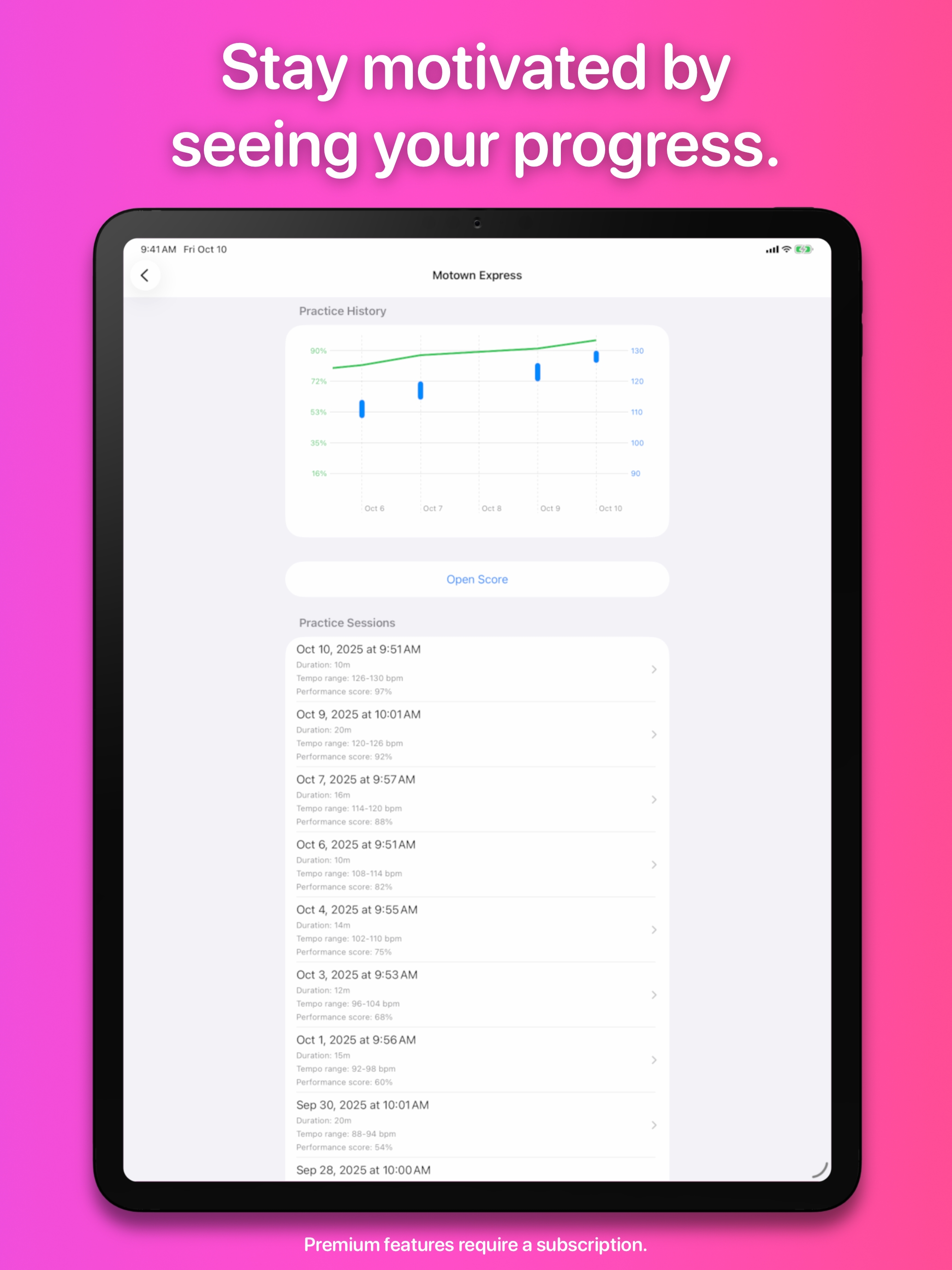 Drumr on iPad - Practice analytics
